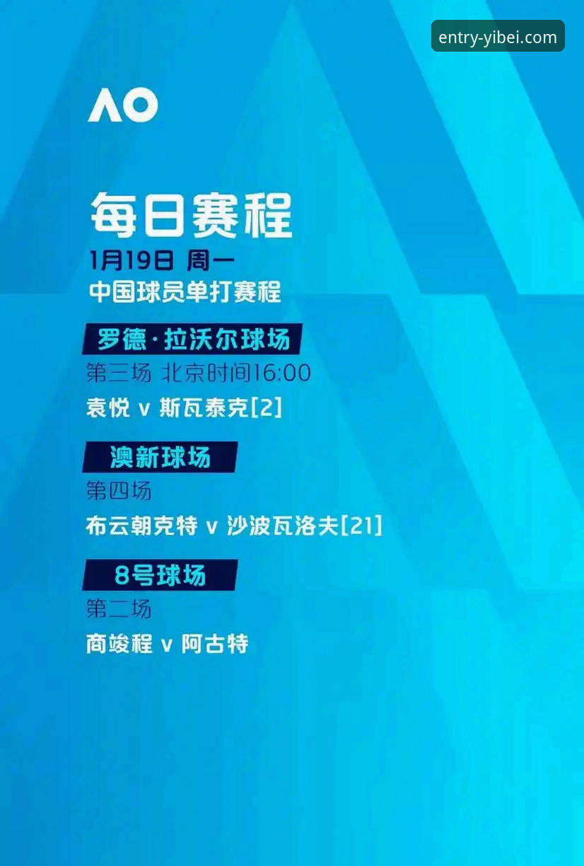 尤伯杯半决赛激战解析：易贝体育赛事分析使用教程